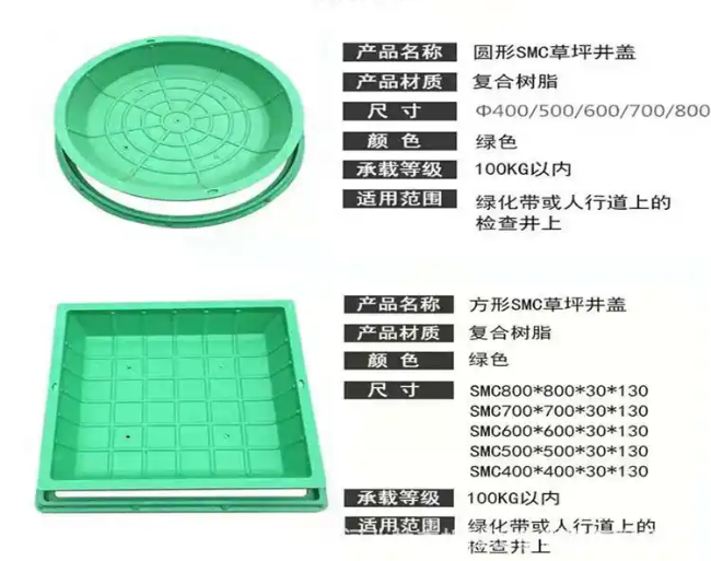 伊川树脂复合种植井盖展示
